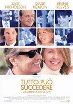 Tutto può Succedere